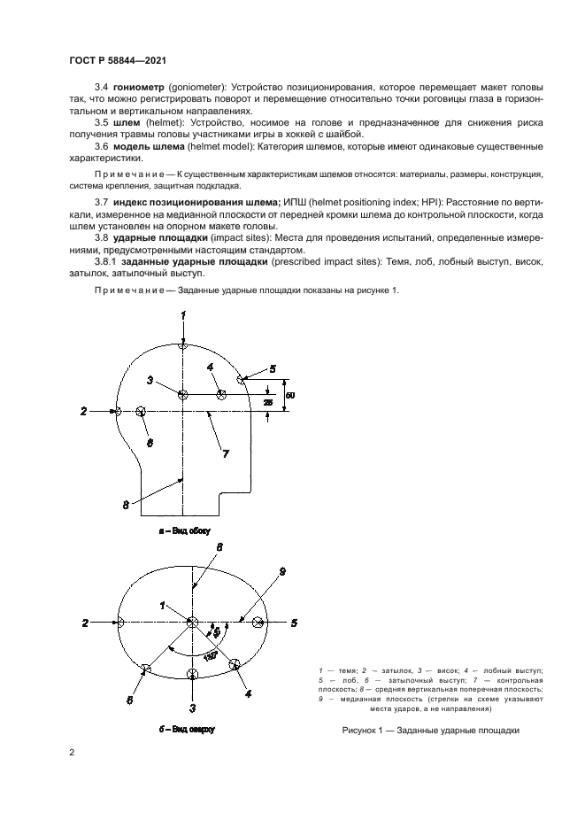ГОСТ Р 58844-2021