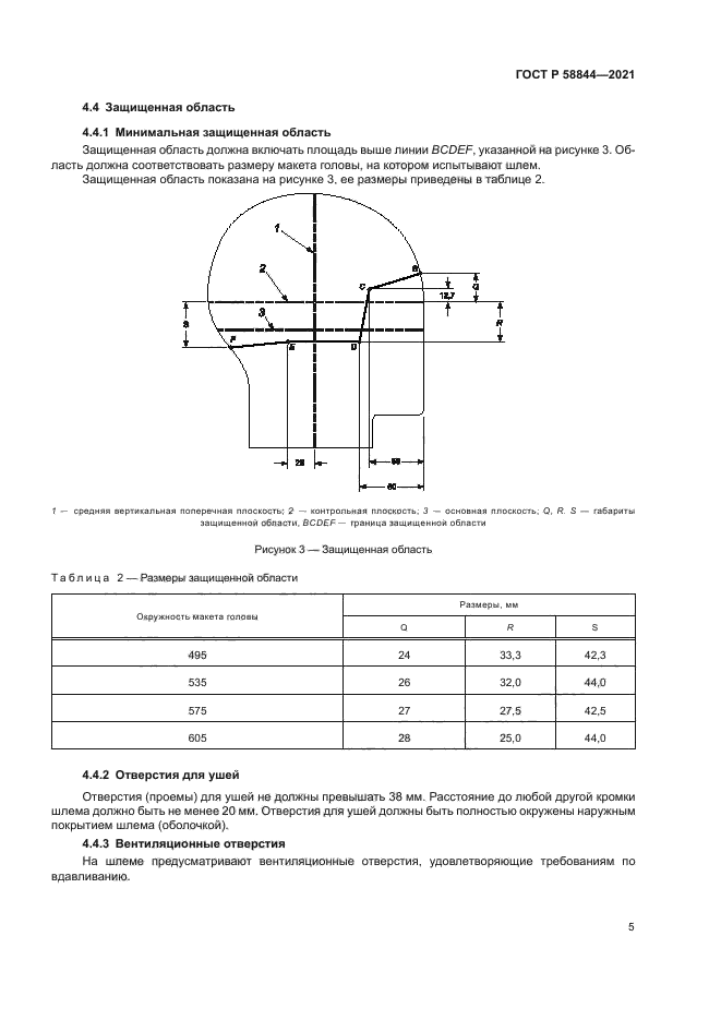 ГОСТ Р 58844-2021
