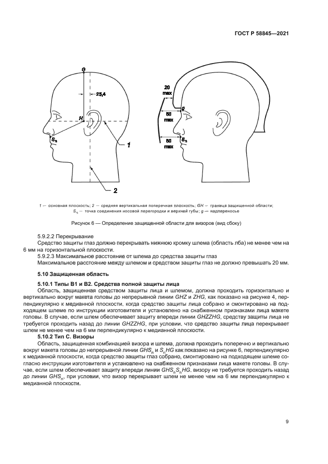 ГОСТ Р 58845-2021