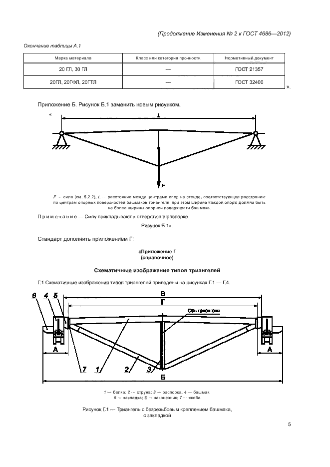 Изменение №2 к ГОСТ 4686-2012
