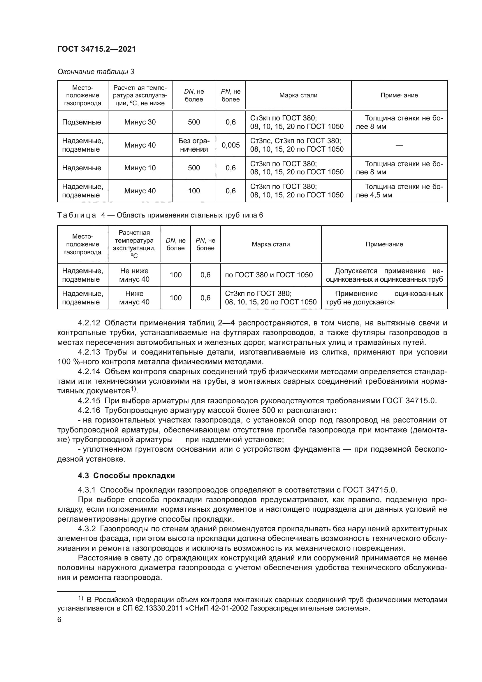 ГОСТ 34715.2-2021