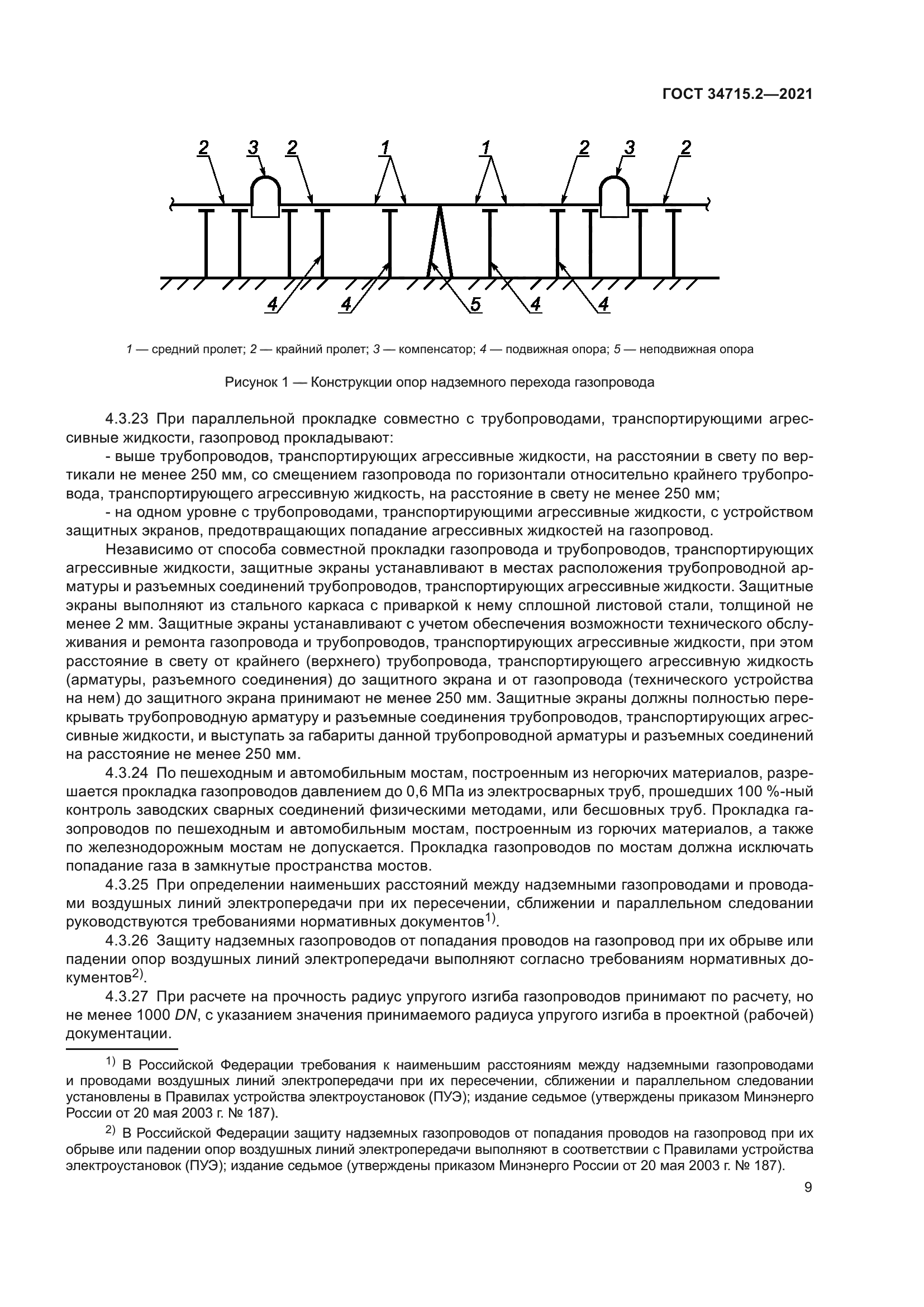 ГОСТ 34715.2-2021