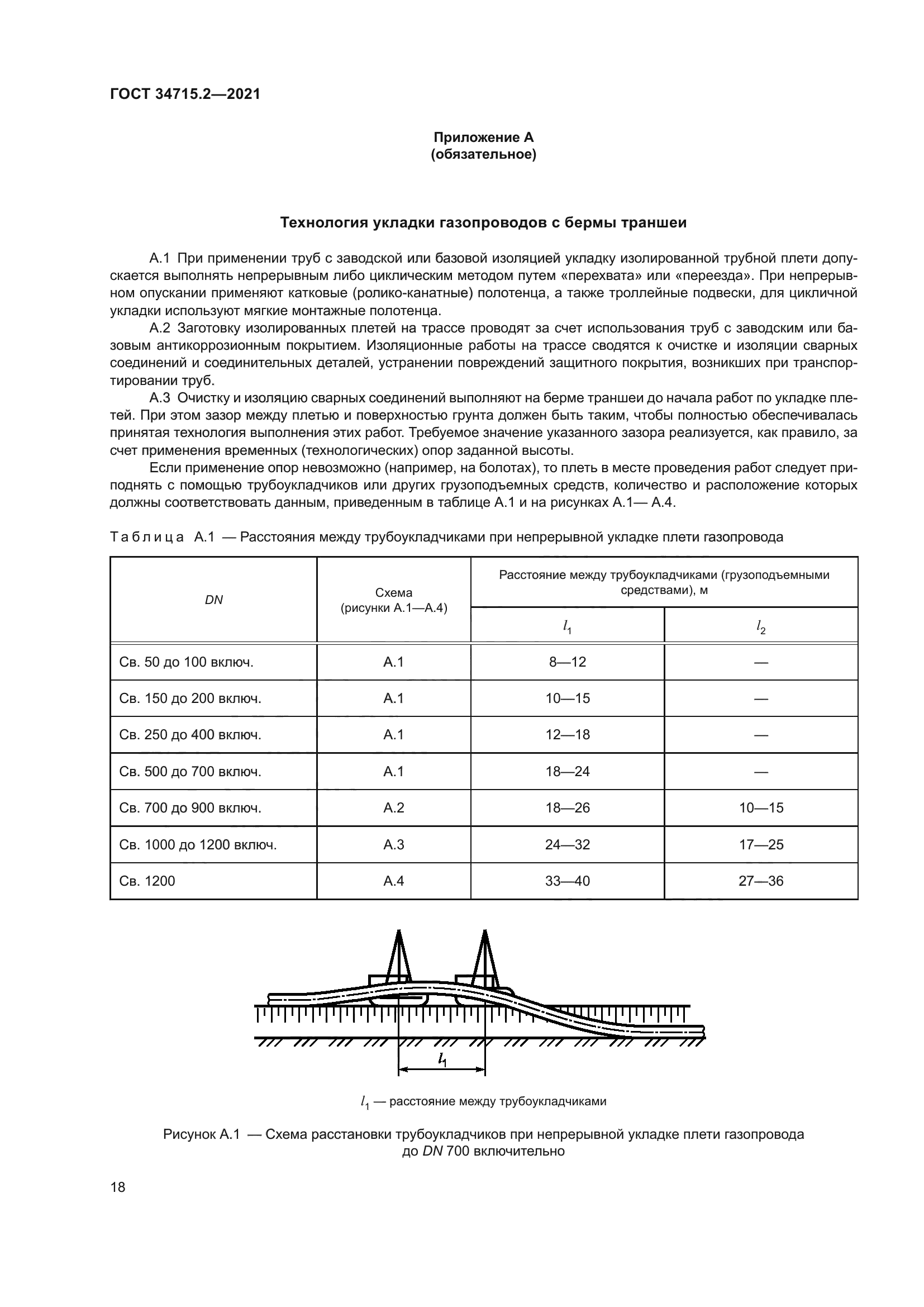 ГОСТ 34715.2-2021
