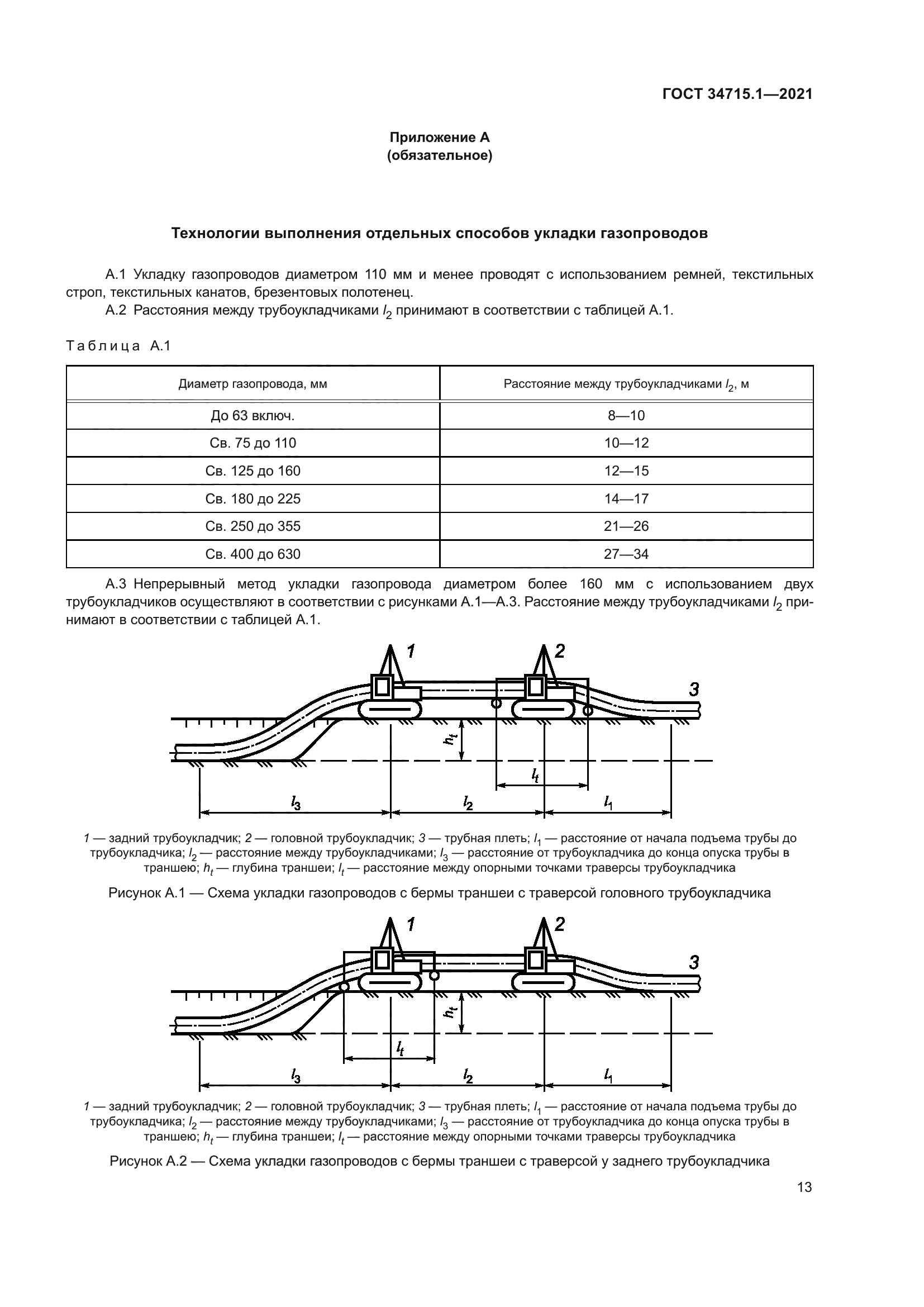 ГОСТ 34715.1-2021