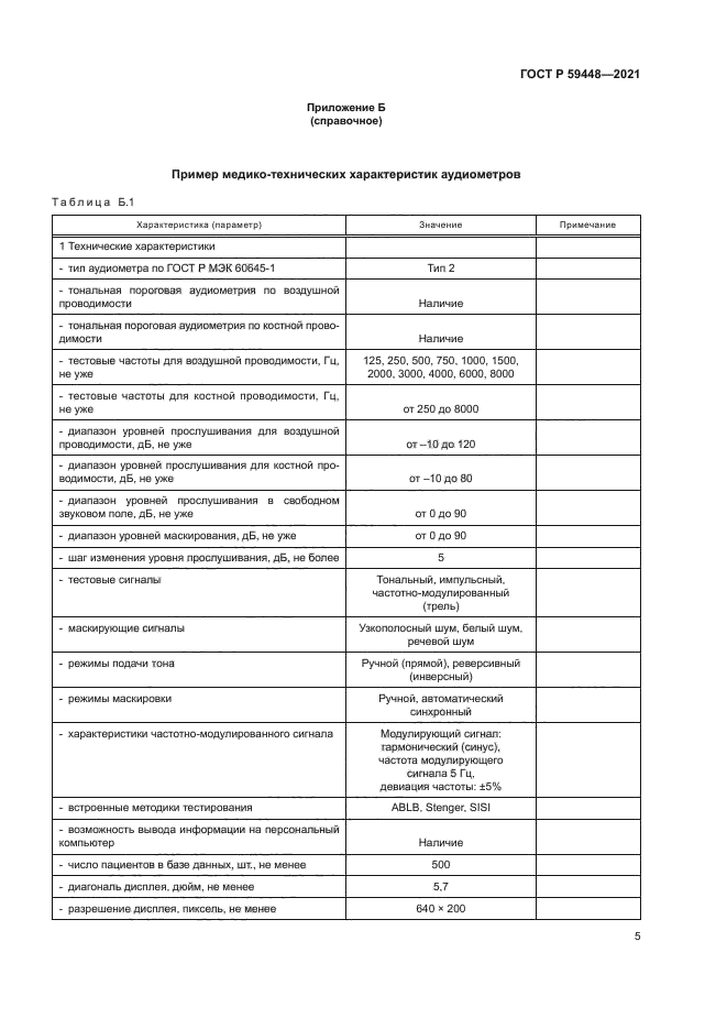 ГОСТ Р 59448-2021