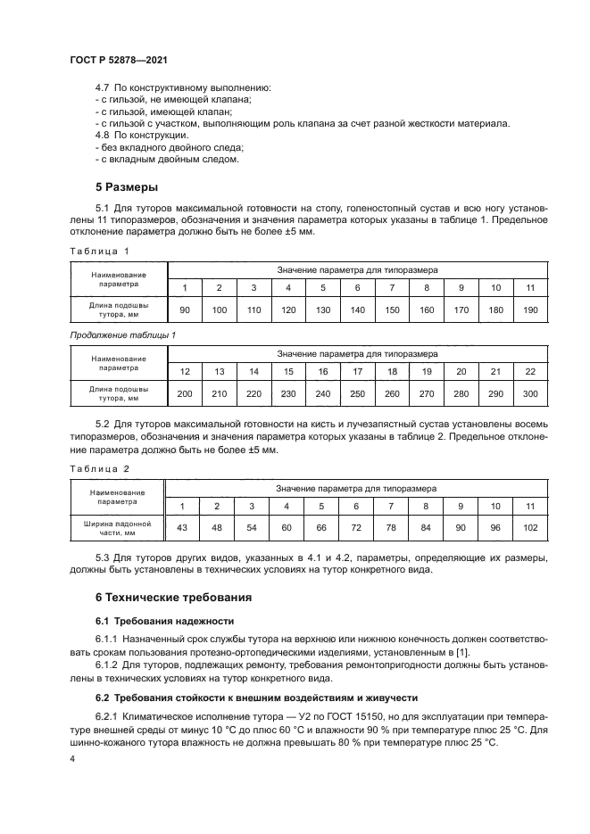 ГОСТ Р 52878-2021