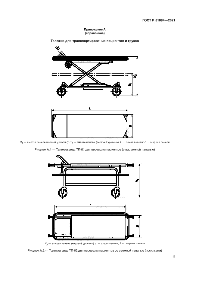 ГОСТ Р 51084-2021