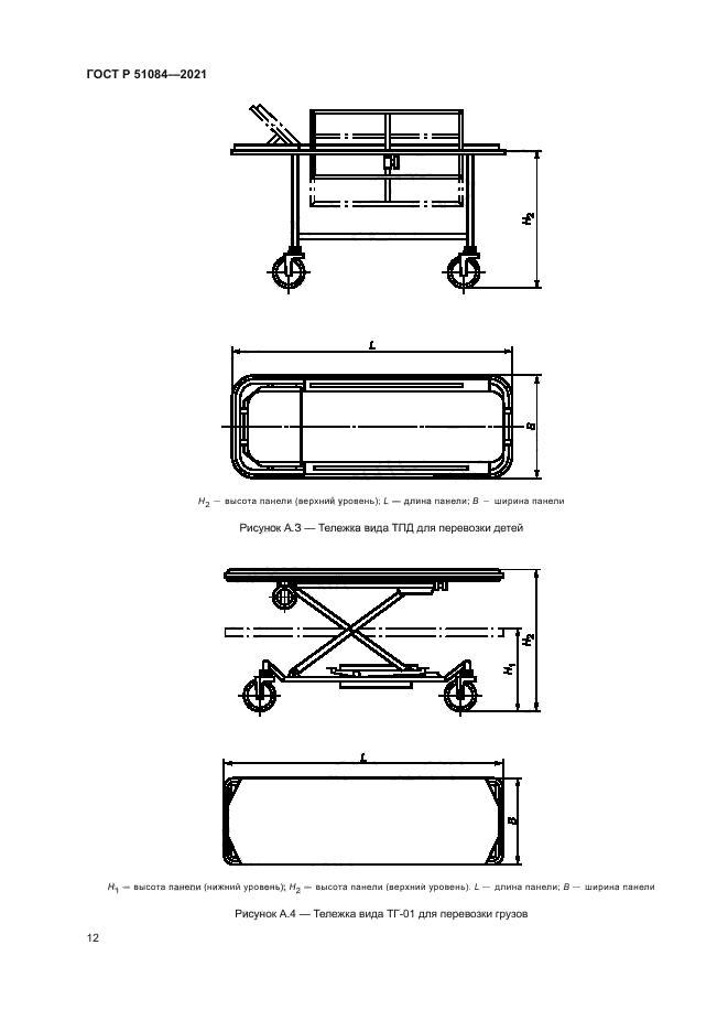 ГОСТ Р 51084-2021