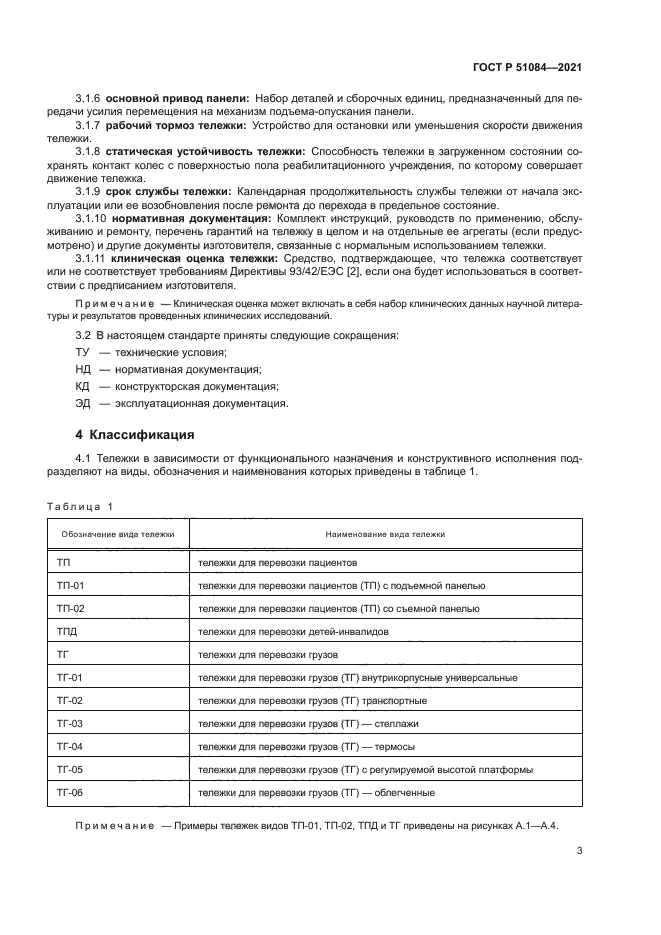 ГОСТ Р 51084-2021