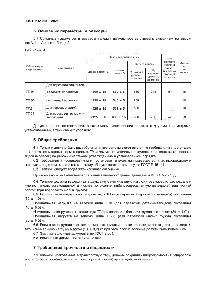 ГОСТ Р 51084-2021