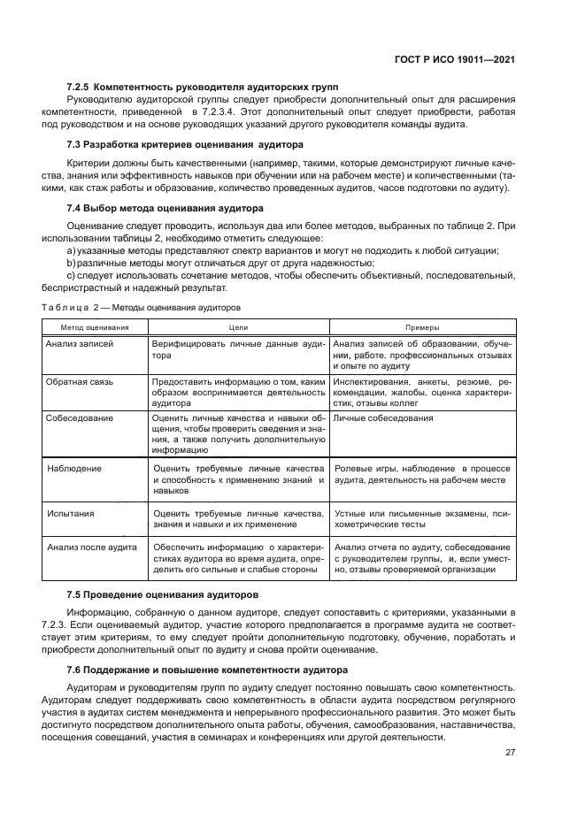 ГОСТ Р ИСО 19011-2021