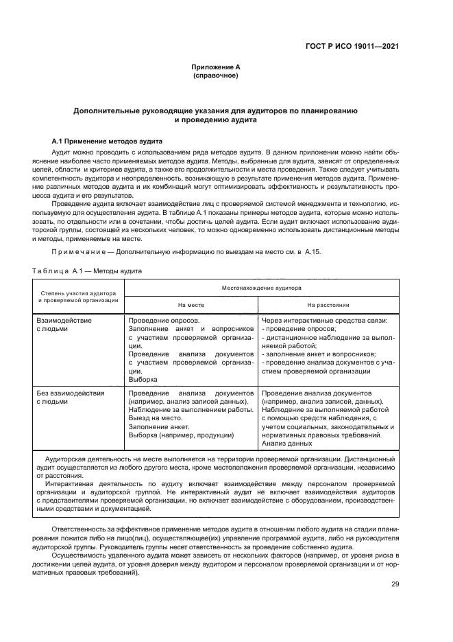 ГОСТ Р ИСО 19011-2021