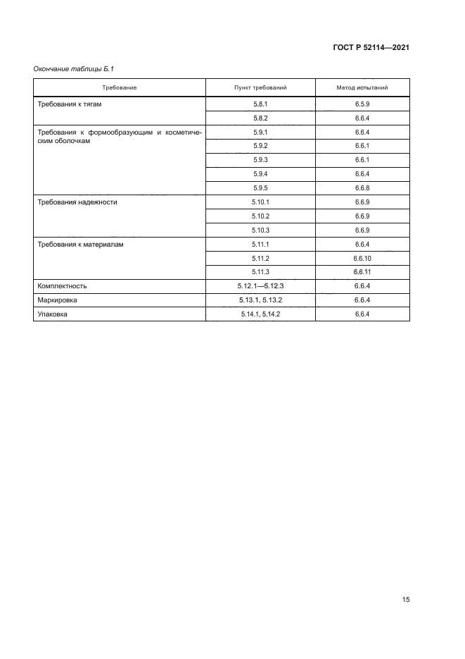 ГОСТ Р 52114-2021