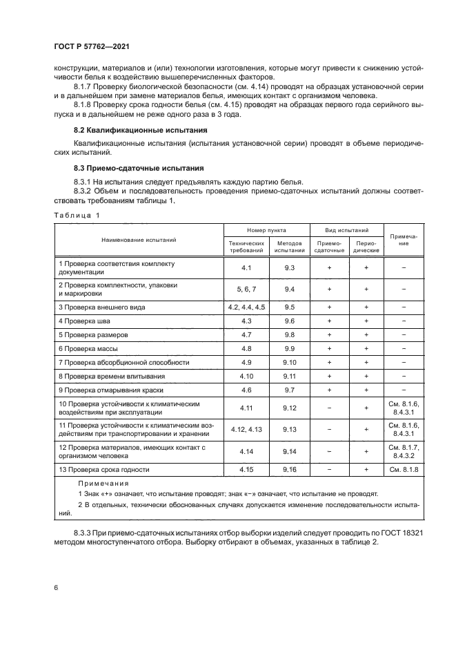 ГОСТ Р 57762-2021