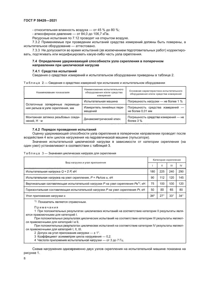 ГОСТ Р 59428-2021