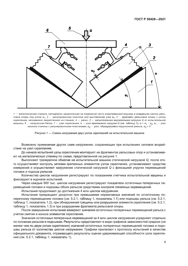 ГОСТ Р 59428-2021