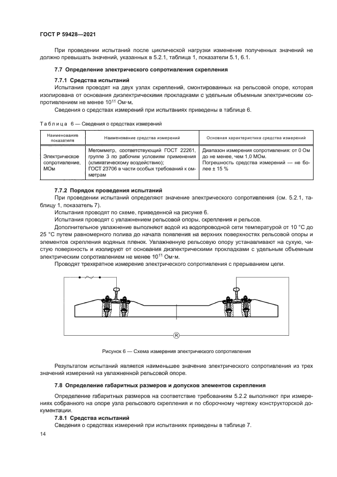 ГОСТ Р 59428-2021