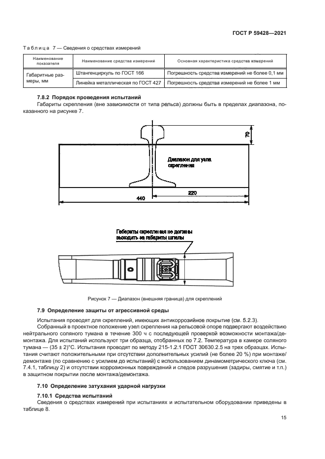 ГОСТ Р 59428-2021