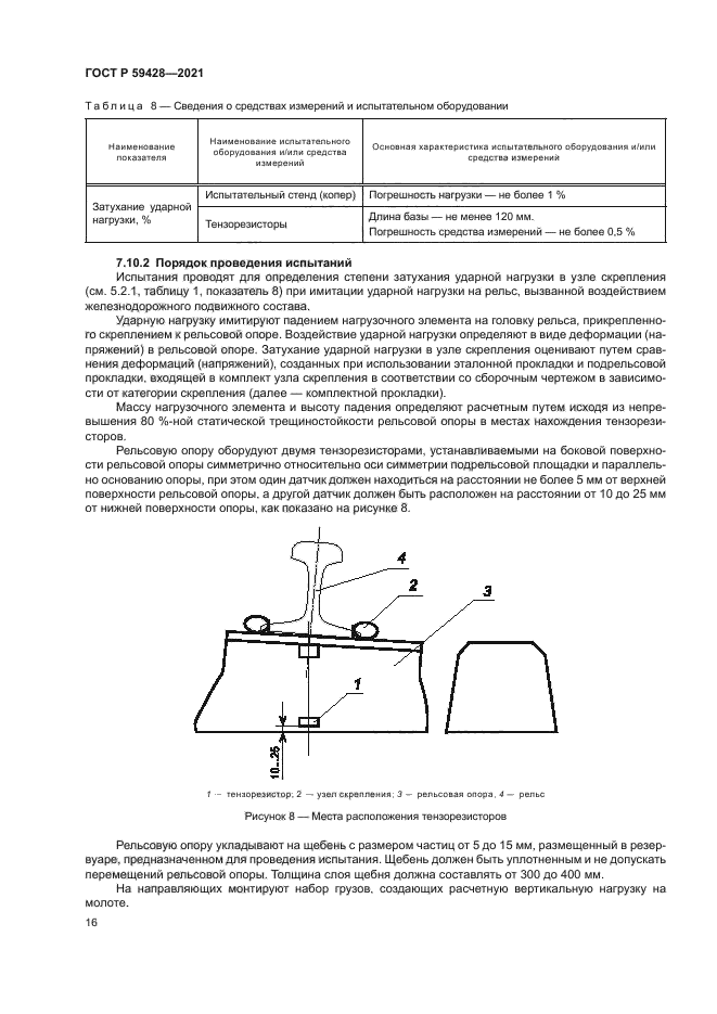 ГОСТ Р 59428-2021