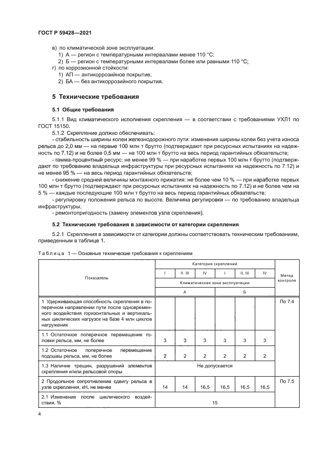 ГОСТ Р 59428-2021