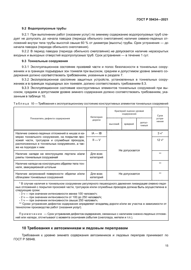 ГОСТ Р 59434-2021