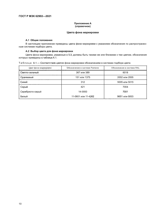 ГОСТ Р МЭК 62902-2021