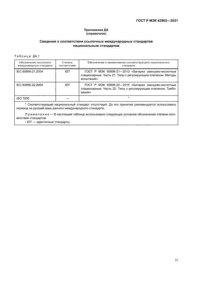 ГОСТ Р МЭК 62902-2021