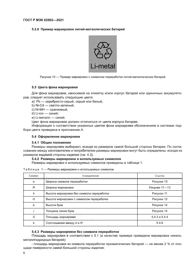 ГОСТ Р МЭК 62902-2021