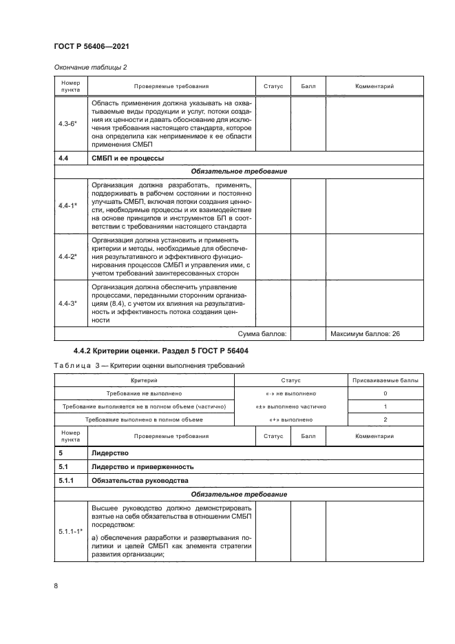 ГОСТ Р 56406-2021