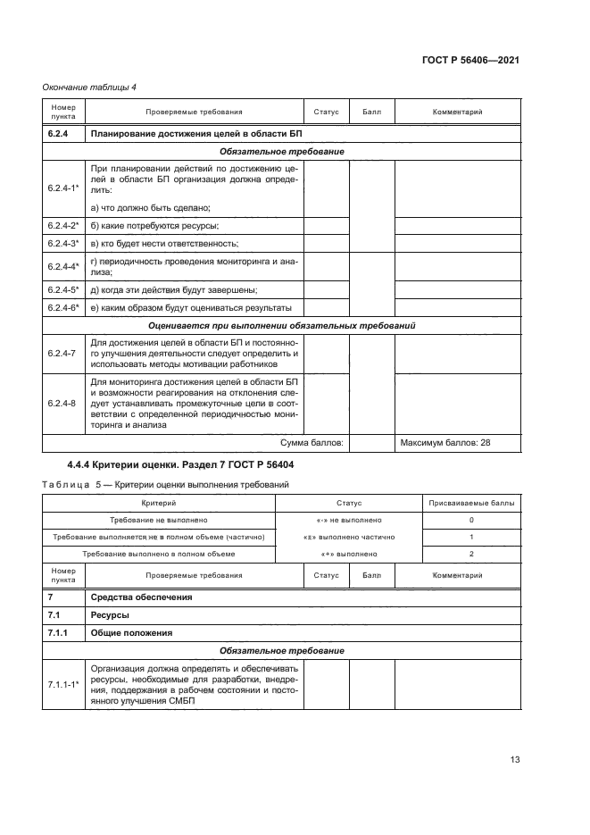 ГОСТ Р 56406-2021
