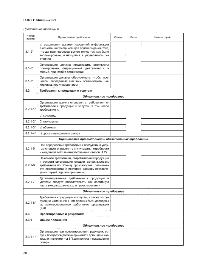 ГОСТ Р 56406-2021