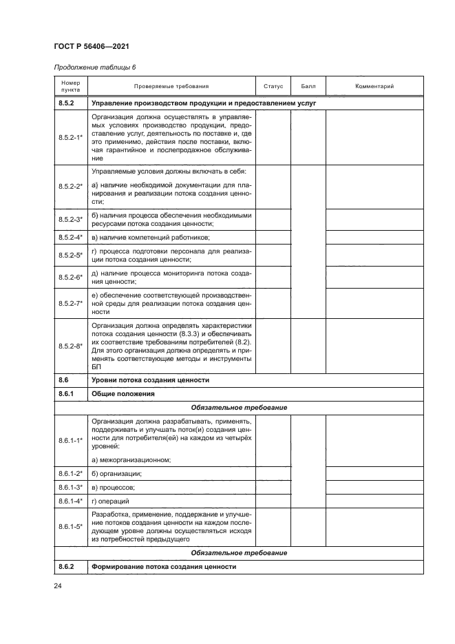 ГОСТ Р 56406-2021