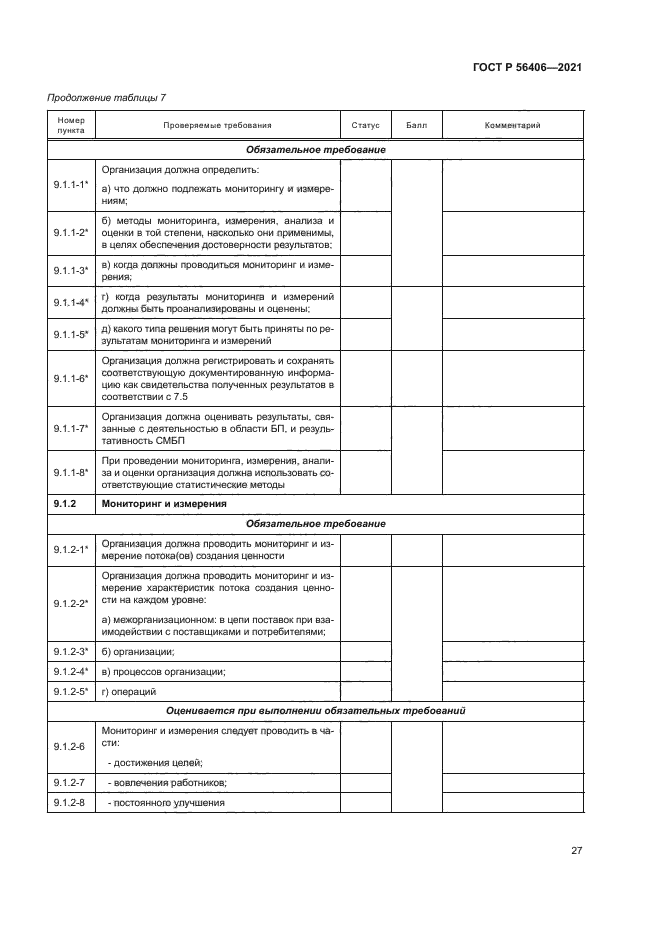 ГОСТ Р 56406-2021