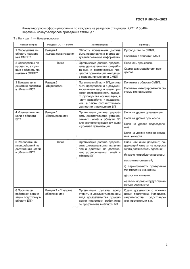 ГОСТ Р 56406-2021