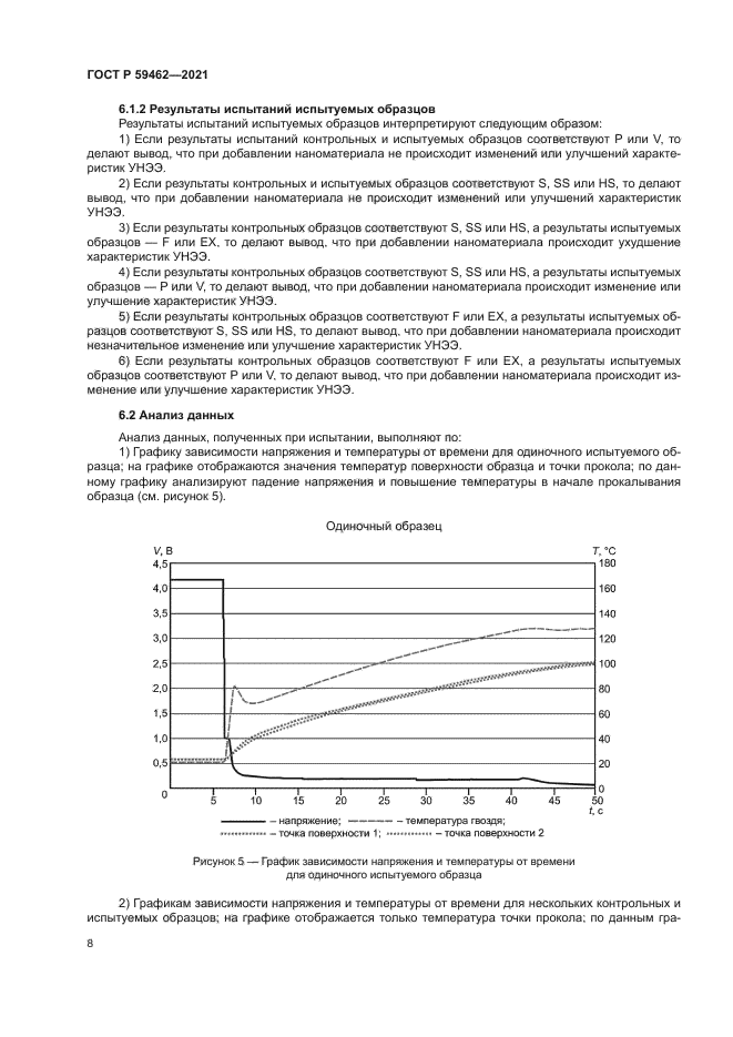 ГОСТ Р 59462-2021