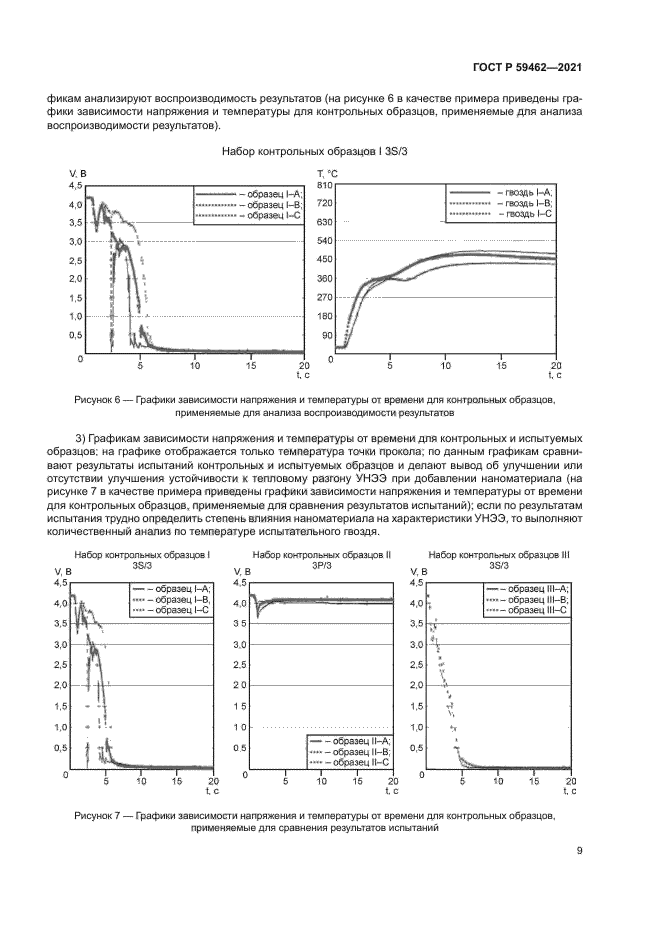 ГОСТ Р 59462-2021
