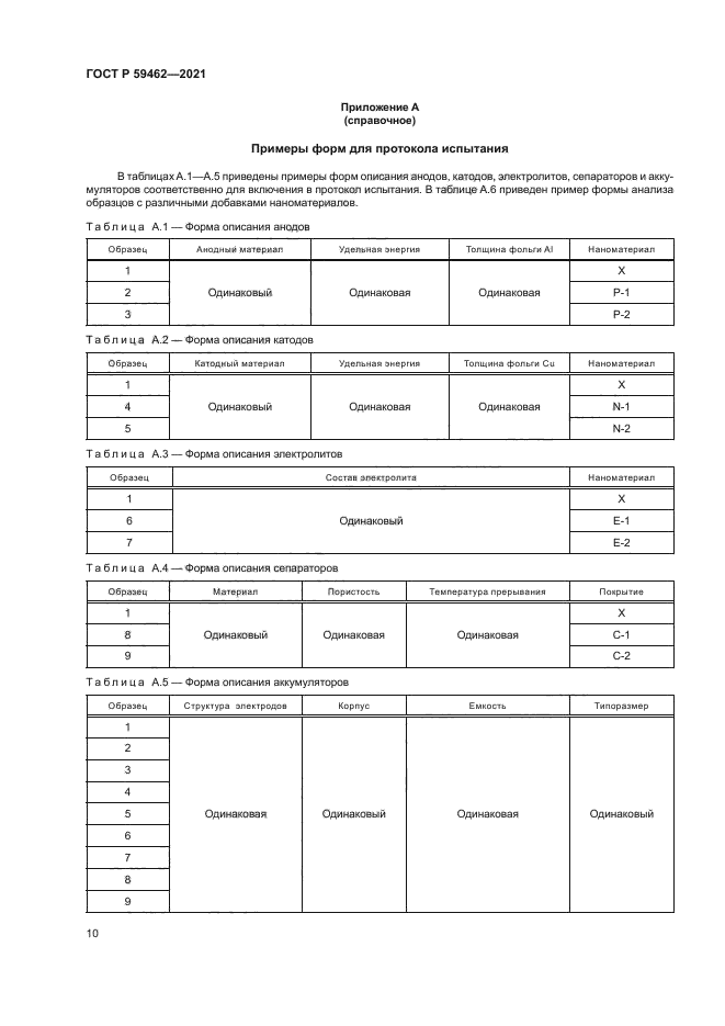 ГОСТ Р 59462-2021
