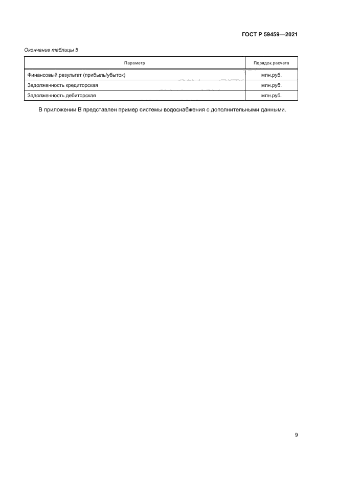 ГОСТ Р 59459-2021