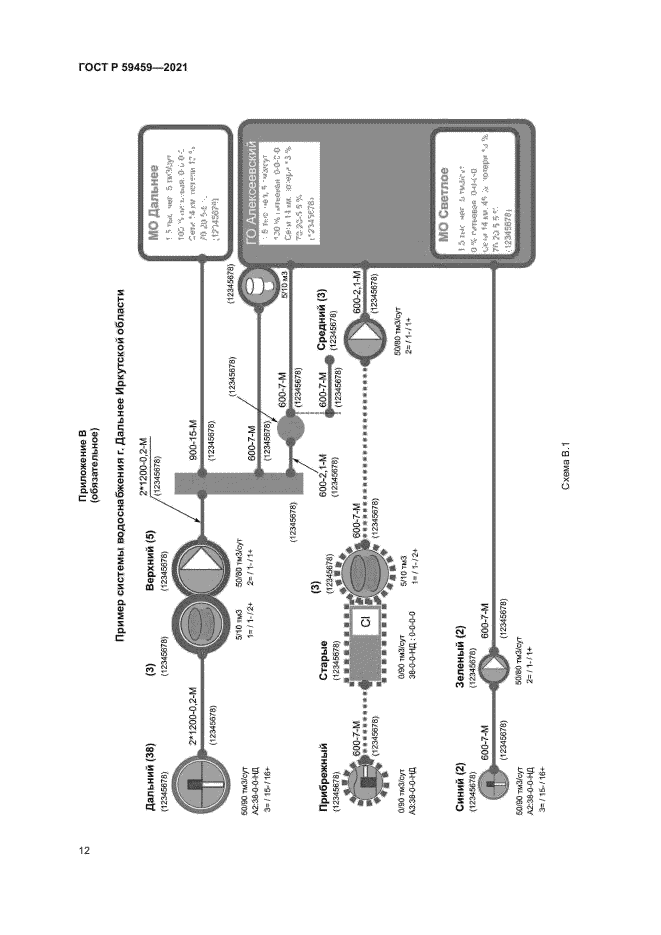 ГОСТ Р 59459-2021