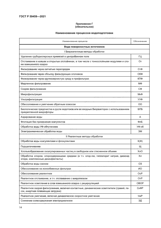 ГОСТ Р 59459-2021