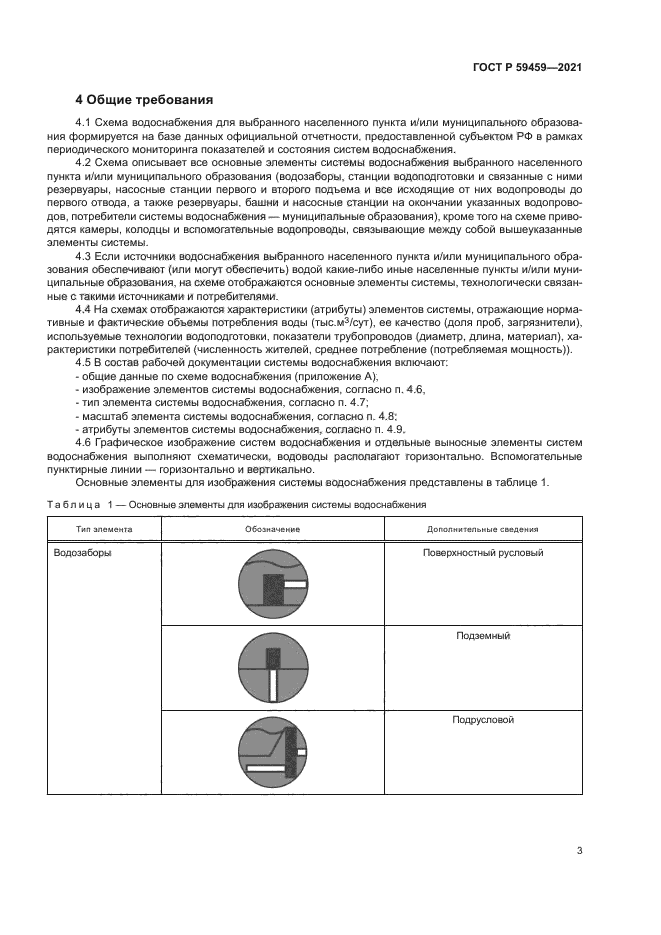 ГОСТ Р 59459-2021