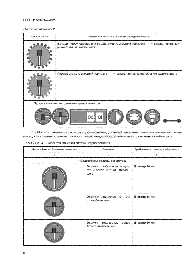 ГОСТ Р 59459-2021