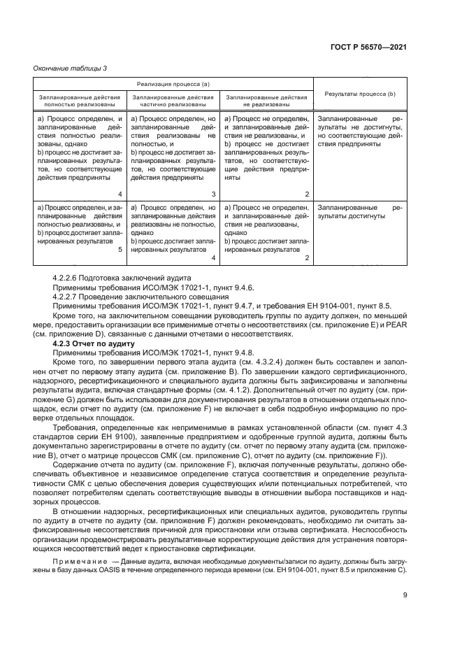 ГОСТ Р 56570-2021