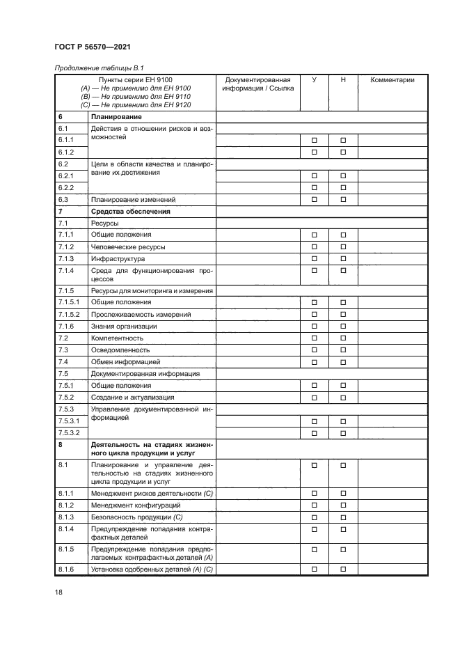 ГОСТ Р 56570-2021