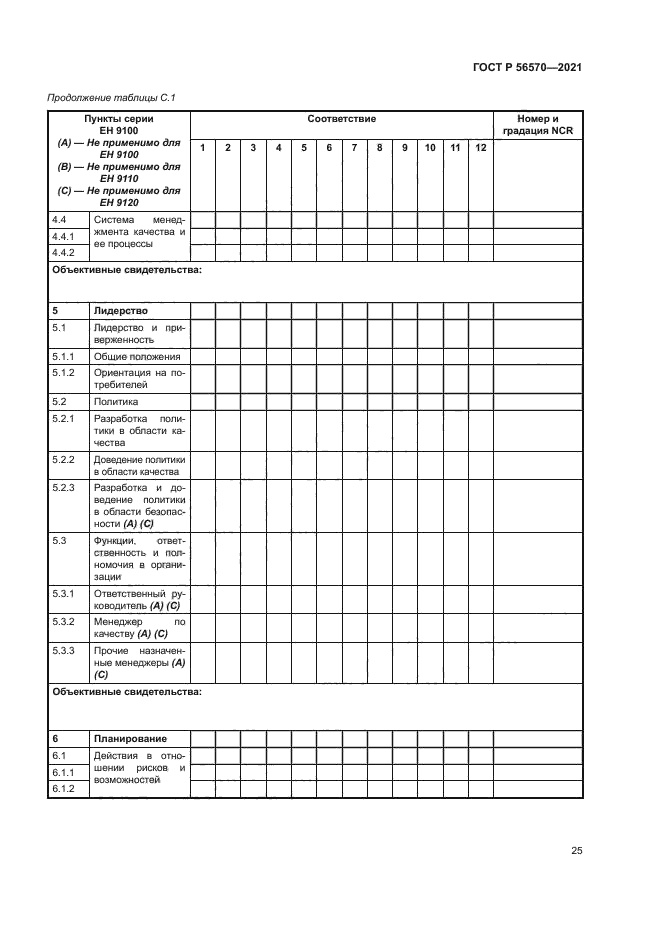 ГОСТ Р 56570-2021