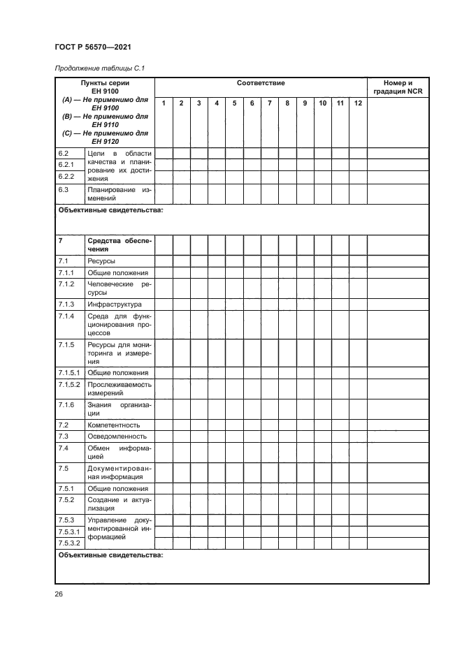 ГОСТ Р 56570-2021