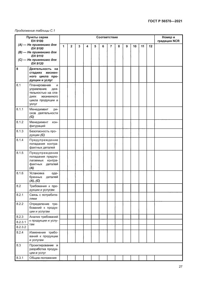 ГОСТ Р 56570-2021