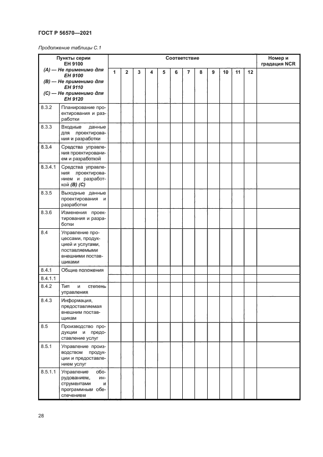 ГОСТ Р 56570-2021