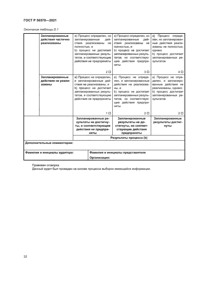 ГОСТ Р 56570-2021