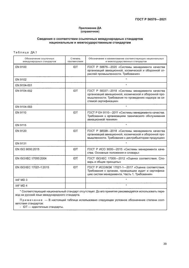 ГОСТ Р 56570-2021